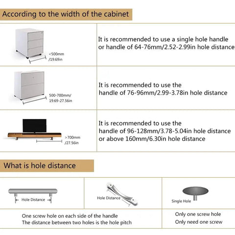 Diagram explaining recommended handle hole distances for drawers based on cabinet width.