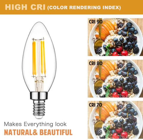 E14 Dimmable LED Bulb Warm White 110V 300 Lumens 4W Energy Saver with CRI Comparison and Candelabra Base