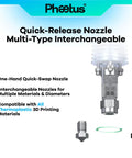 Quick-release multitype interchangeable 3D printer nozzle system with interchangeable nozzles and one-hand quick-swap feature