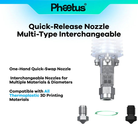 Quick-release multitype interchangeable 3D printer nozzle system with interchangeable nozzles and one-hand quick-swap feature