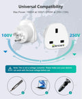 UK To US Plug Adapter 2 Pack Go-To Grounded Travel Converter for travelers, showing compatibility and device icons
