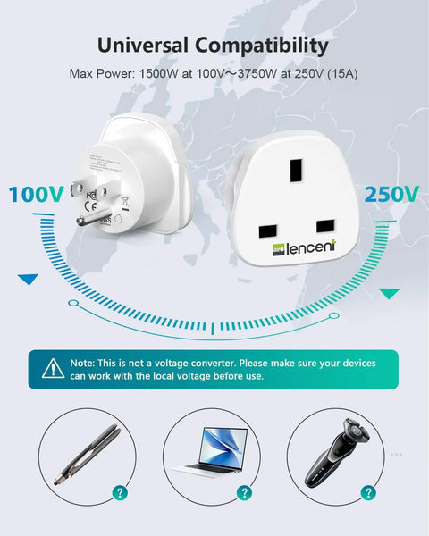UK To US Plug Adapter 2 Pack Go-To Grounded Travel Converter for travelers, showing compatibility and device icons