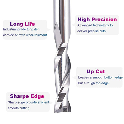 Close-up of SpeTool 1/4 in up-cut spiral router bit, solid carbide, 1/4 in shank for woodworking