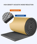 Heavy Hitter Soundproof Foam Roll showing sound-absorbing and soundproofing layers, ideal for home studios and noise reduction.