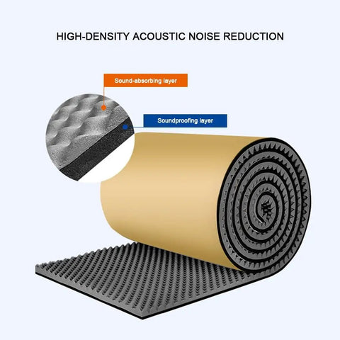 Heavy Hitter Soundproof Foam Roll showing sound-absorbing and soundproofing layers, ideal for home studios and noise reduction.