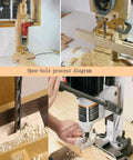 Open-hole process diagram showing Built Tough Three Quarter Inch Square Hole Drill Bits Mortising Chisel Set in use.