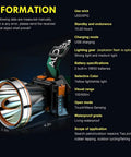 Ultra Bright LED Headlamp With Motion Sensor Waterproof Rechargeable Spotlight product details and dimensions