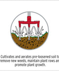 Disc Cultivator Heavy Duty Garden Tool With ComfortGEL Grip, showing detachable tine sets aerating soil.