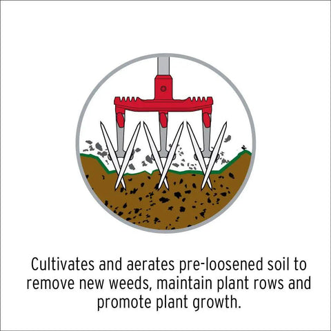 Disc Cultivator Heavy Duty Garden Tool With ComfortGEL Grip, showing detachable tine sets aerating soil.
