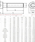 Technical diagram of hex socket head cap screws, detailing dimensions for 10 Pack Hex Socket Head Cap Screws Set M10 M12 M14 M16 M18 M20 Fully Threaded Grade 12.9 Carbon Steel.