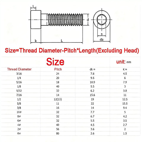 Diagram showing dimensions and sizes of 25 Pack 304 Stainless Steel Socket Head Cap Screws 4 40 Thread By 1 1/8 Inch Long