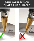 Front view of Aleric 3-piece titanium-coated step drill bit set for metal, drilling a metal disc with vertical alignment