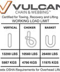 Heavy Duty 10 Foot Red Round Sling For Lifting, Towing And Recovery, Vertical 13,200 Lb SWL, Choker 10,600 Lb, Basket 26,400 Lb