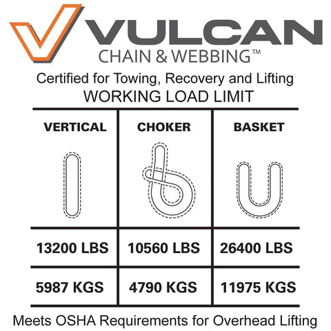 Heavy Duty 10 Foot Red Round Sling For Lifting, Towing And Recovery, Vertical 13,200 Lb SWL, Choker 10,600 Lb, Basket 26,400 Lb