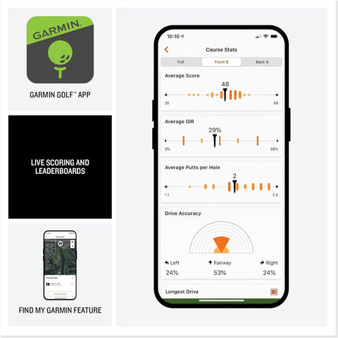 Smartphone showing Range-Ready Golf Launch Monitor And GPS Handheld Bundle with course stats and tracking features.