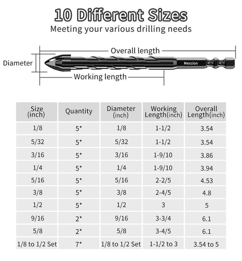 Meccion masonry drill bits set, 1/8 in diameter, 3.6 in length, tungsten cross-tip, multi-material 5pcs