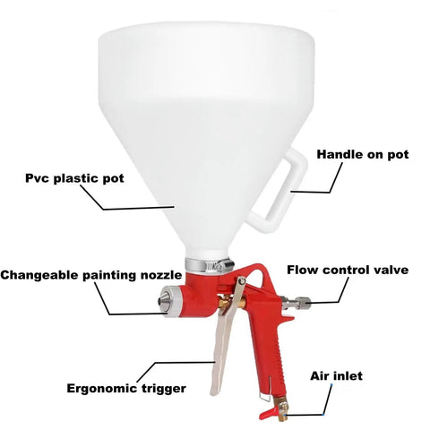 Pro Grade Air Texture Spray Gun With 1.58 Gallon Tank And Easy Swap 4 6 8 Millimeter Tips For No Sweat Stucco Mud Popcorn Ceiling And Orange Peel Knockdown On Any Wall Job with PVC pot and ergonomic trigger.
