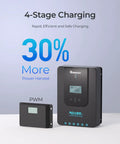 20A Mppt Solar Charge Controller With Auto 12V 24V Detection and Clear Lcd Readouts for Flooded Gel and Lithium Banks displayed on a light background.