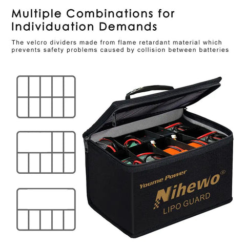 Heavy Duty LiPo Battery Storage Bag Fireproof And Explosionproof With Large Capacity Safe Pouch open showing battery cells