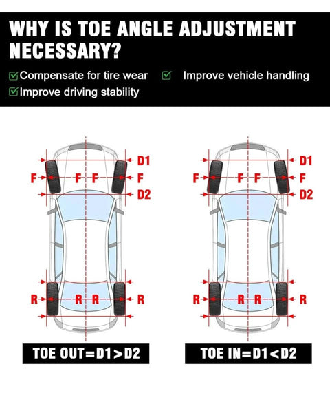 Diagram showing the importance of toe angle adjustment for vehicle stability and tire wear, comparing toe out and toe in alignment.