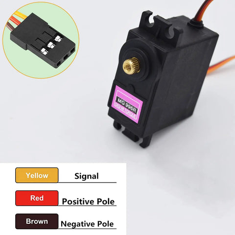 Two Pack 996R Servo Motors with metal gear high torque, showing S-type connector and wire color guide for RC and DIY projects