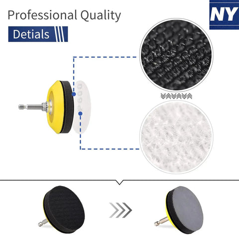 Detailed image of All In One Pro Grade Sanding Discs Kit with 2 inch and 3 inch backer pads, focusing on the hook and loop surface.