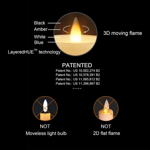 Flameless Pillar Candles Set Of 3 With Remote And Timer LED 3D moving flame technology patent details on black background