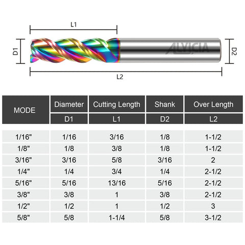 Image of a chart with measurements for Half Inch Tungsten Carbide End Mills Set With Three Flute DLC Coated CNC Milling Bits.