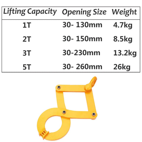 Heavy Duty Pallet Clamp And Grip Hook Designed For Moving Wood Loads, Straight Up Solid Steel Lifting Clamps Built To Handle Warehouse Pallets And Construction Boards Without The Hassle