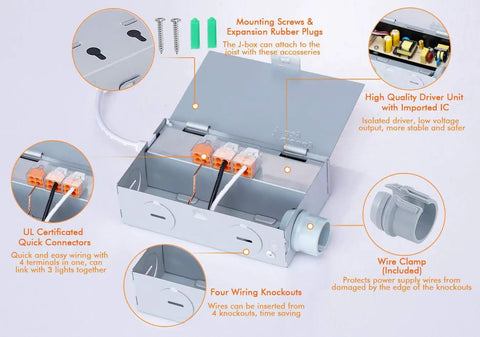 Connection box for Ultra Thin 3 Inch LED Recessed Light Canless Wafer Downlight IC Rated 8W CRI90 with wiring details.