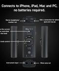 iRig HD X Guitar Audio Interface For iPhone iPad Mac And PC With inputs for headphones, instruments, and USB-C connectivity.