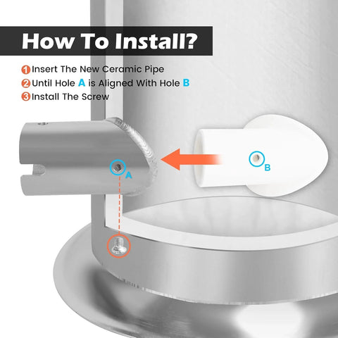 Ceramic insulating nozzle for furnace, gray metal nozzle with blue A and white connector marked B, installation diagram
