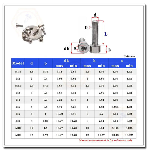 Premium M2 X 10mm Titanium Socket Cap Screws With Hex Allen Drive built tough for model airplanes, detailed size chart.
