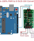 Dual PWM To 0 To 5V And 0 To 10V DAC Converter Module connected to microcontroller for smart home automation frequency to voltage conversion.