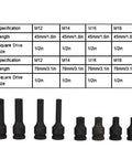 Eight Piece Socket Wrench Set Covering M12 To M18 Sockets In CR MO Steel With Durable Rust Resistant Finish, shown with size chart