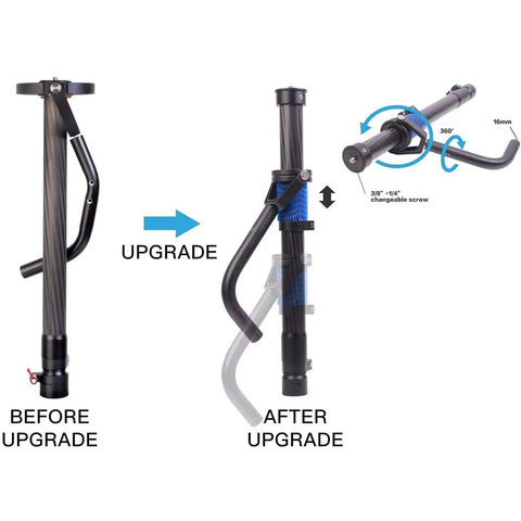 Thanos Pro II Vest Stabilizer And Axis System For Gimbals And Rotating Monopod showing upgrade from old to new design.