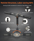 Diagram of 42 In 1 Magnetic Ratchet Screwdriver Set With Detachable Handle showing magnetic interface and gear details