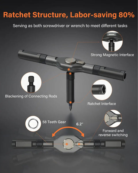 Diagram of 42 In 1 Magnetic Ratchet Screwdriver Set With Detachable Handle showing magnetic interface and gear details