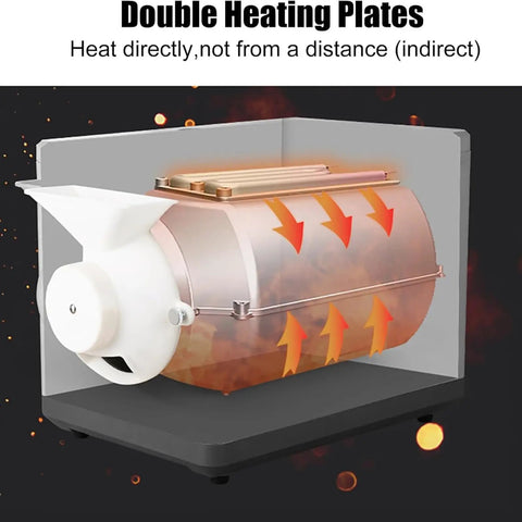 Top Shelf 1600w Electric Coffee Bean Roaster For Home With Auto 360 Degree Stirring And Adjustable Heat Dial, showing double heating plates.