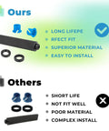 Ultra-2 Auger Shaft Seal Kit With Tool For Slush Machine Maintenance Replacement Parts Efficiently Keeps Your Frozen Treats Smooth And Leak Free Easy Install Durable Seals black shaft seal kit with two rings