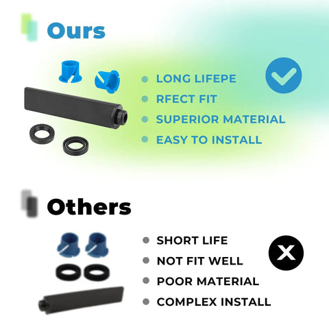 Ultra-2 Auger Shaft Seal Kit With Tool For Slush Machine Maintenance Replacement Parts Efficiently Keeps Your Frozen Treats Smooth And Leak Free Easy Install Durable Seals black shaft seal kit with two rings