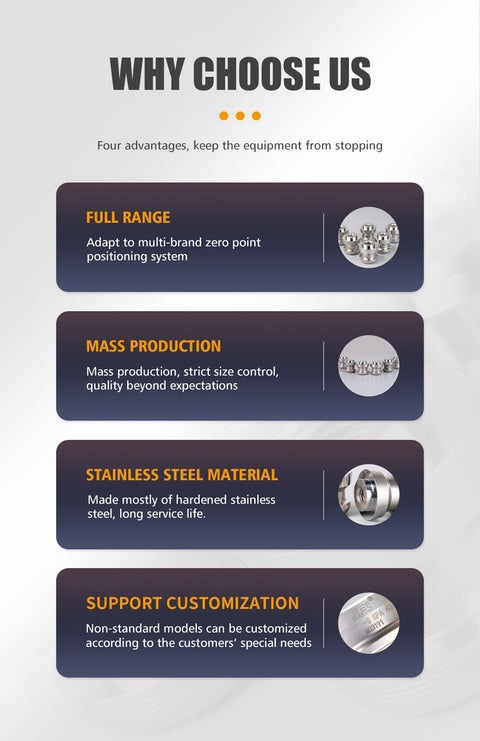 Overview of advantages for Five Piece Rock Solid Zero Point Pull Stud Kit For CNC Workholding And Mill Alignments in stainless steel.
