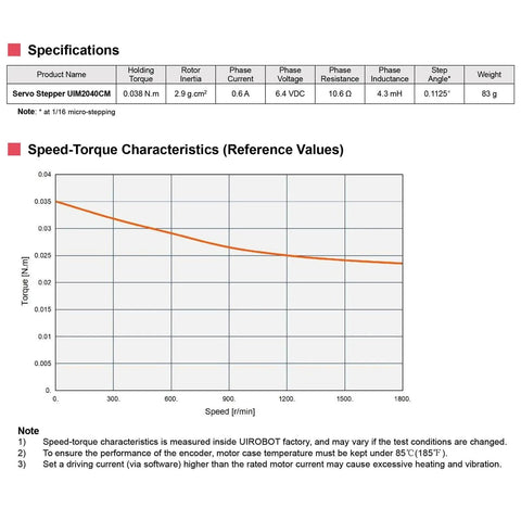 Servo Stepper UIM2040CM specifications page with 0.038 N·m holding torque, 0.6 A phase current and speed–torque chart.