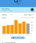 Mobile interface of WiFi Sump Pump Monitor And Protector With Real Time Mobile Alerts No Sensors Needed Easy Plug In Setup