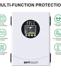 Front view of Beefed Up 120A MPPT Solar Charge Controller for 12V to 96V battery systems with LCD display and multiple protection icons