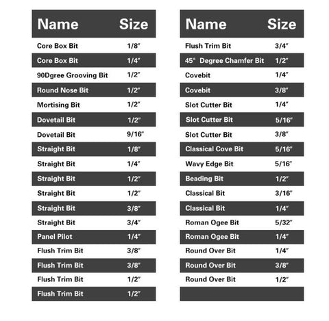 35 Piece Router Bit Set With 12 Mm Shank Tungsten Carbide Woodworking Milling Cutters Heavy Duty Blades detailed size chart.