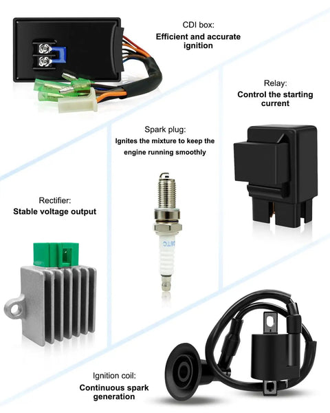 Components of Beefed Up CDI Box Ignition Coil Kit For Sportsman 90 Scrambler 90 Predator 50 90 2001-2007 shown separately