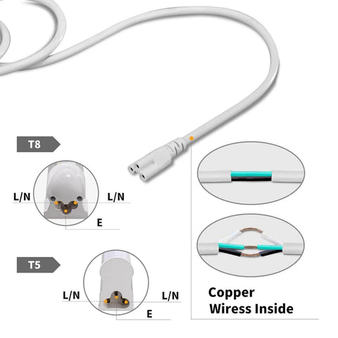 Go To Double Female Linkable Power Cord Set, 5 Foot For T5 T8 LED Tube Light Fixtures, 3 Prong Lamp Connecting Wire, Heat Resistant PVC, US Standard, Pack Of 10 with close-up of connectors and copper wires inside.