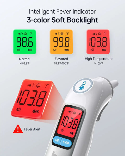 Ultra Fast Digital Ear Thermometer For Adults And Kids With Storage Case One Second Readings Clinically Verified Core Temp Accuracy Easy To Use Kid Friendly Clear Color Display Pocket Ready For Home Use, red fever alert display