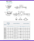 MGN12C Miniature Linear Rail Slide Guide dimensions chart with specifications for precise CNC router upgrades.
